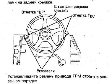 Как снять шкив на d15b можно ли покрутить немного по чассовой - 2 - VI - Honda Civic Club