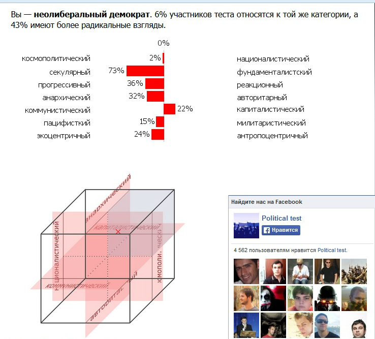 http://s7.hostingkartinok.com/uploads/images/2014/02/e0235db8f3e9f52e45ff1fd07d3ec987.jpg