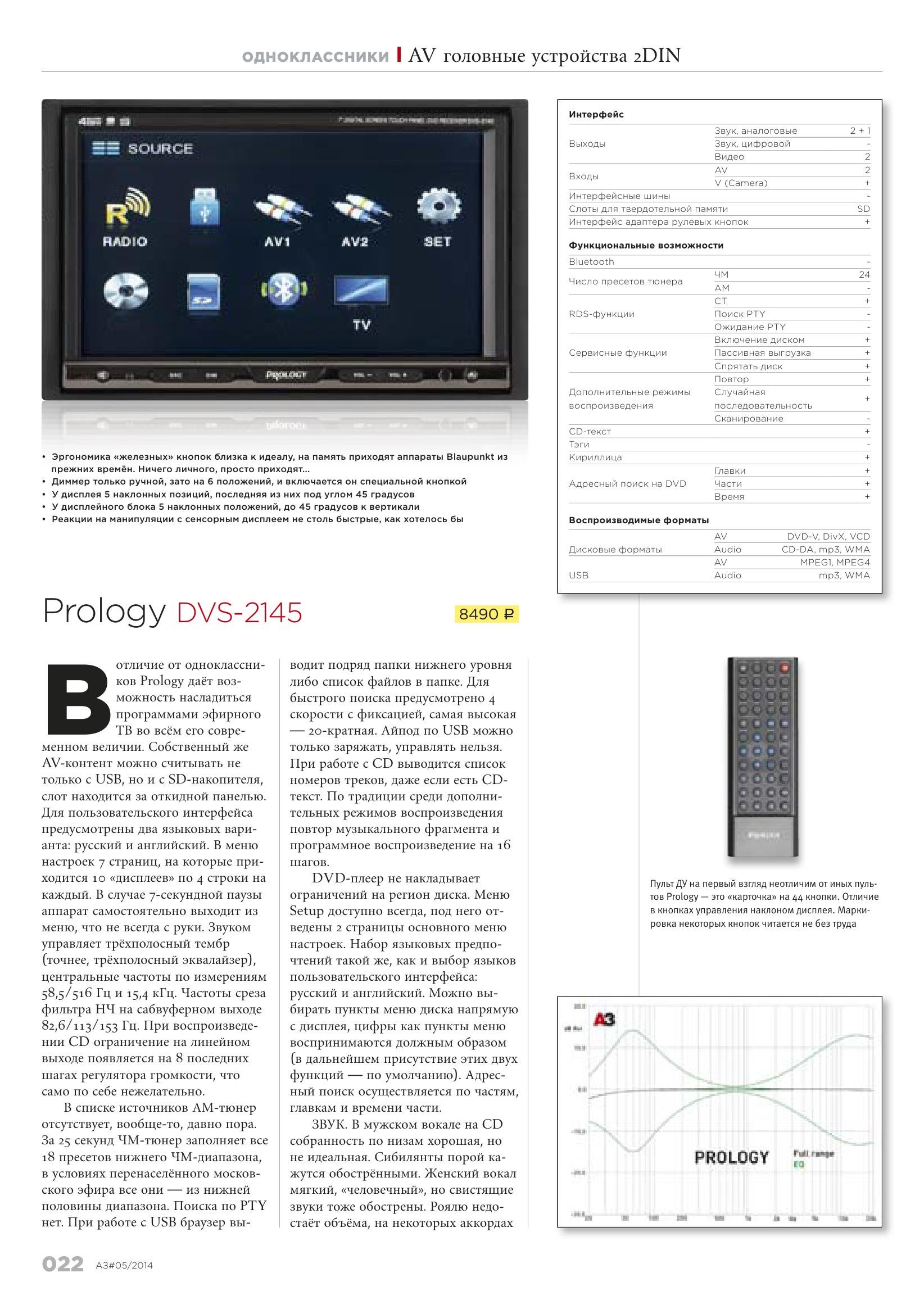 Журнал | АвтоЗвук №5 (май 2014) [PDF] :: NNM-Club