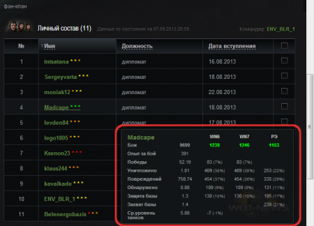 Расширение WoT Ratings & Statistics для Chrome! 32301242341b2d106f49814f71c636a1