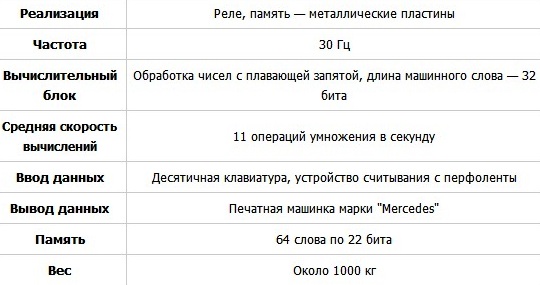 http://s7.hostingkartinok.com/uploads/images/2014/04/c1ae8eaf6f797b6eadbcf5d7a630965c.jpg