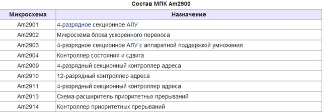http://s7.hostingkartinok.com/uploads/images/2014/05/e2bcae8f1f5134ee4e476aea1c98d3da.jpg