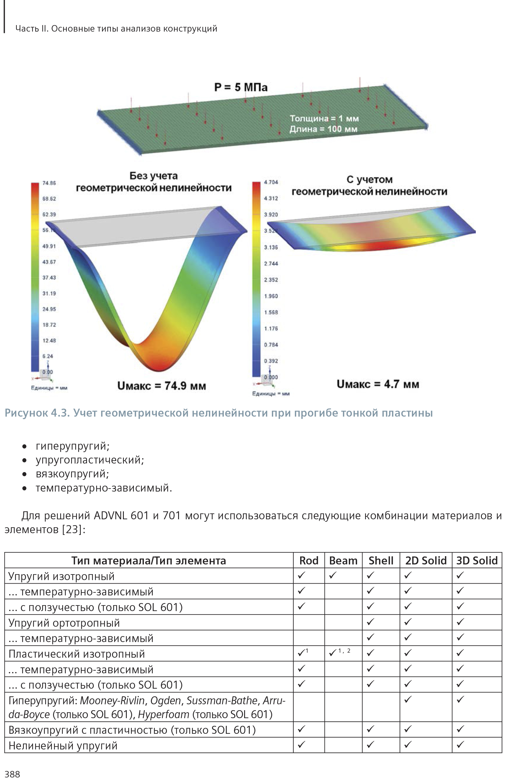 Siemens Nx Торрент - dmconsulting