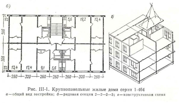 Толщина стен в хрущевке фото