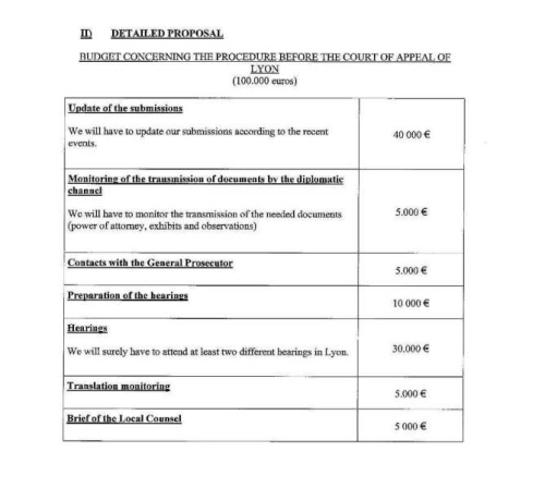 Дело Аблязова роняет репутацию Украины