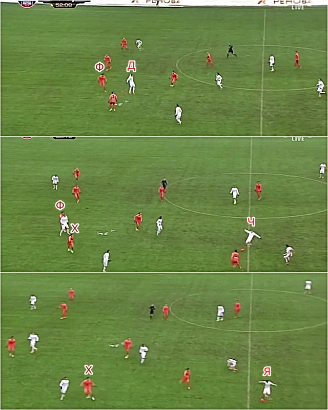 Пассивность Дзюбы 53 мин