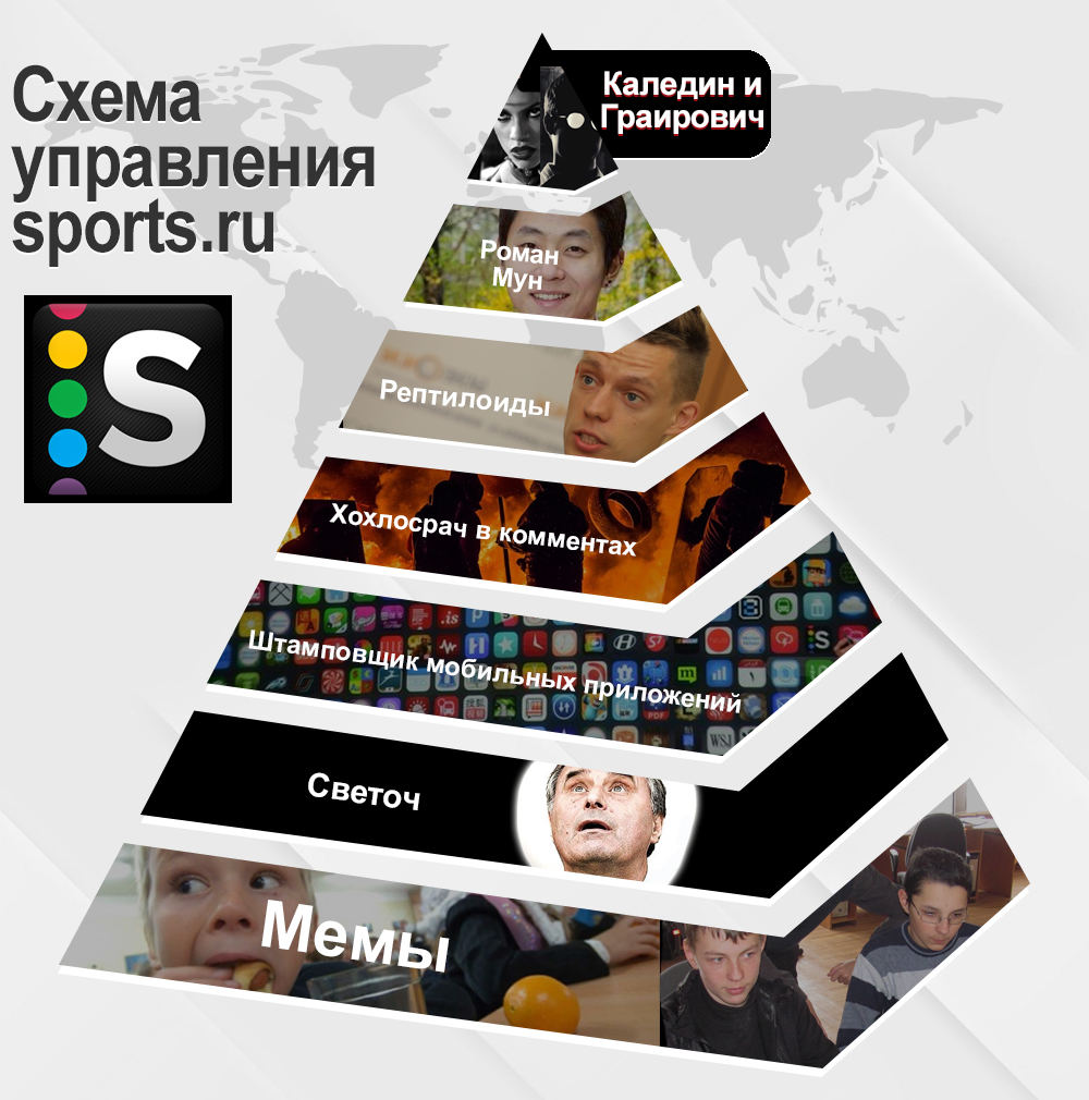 вувуц