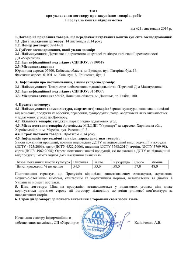 Керівництво &quot;Укрспирту&quot; підозрюють у виведенні коштів за кордон (документи)