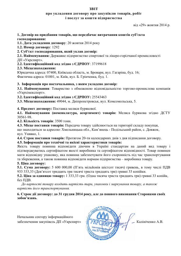 Керівництво &quot;Укрспирту&quot; підозрюють у виведенні коштів за кордон (документи)