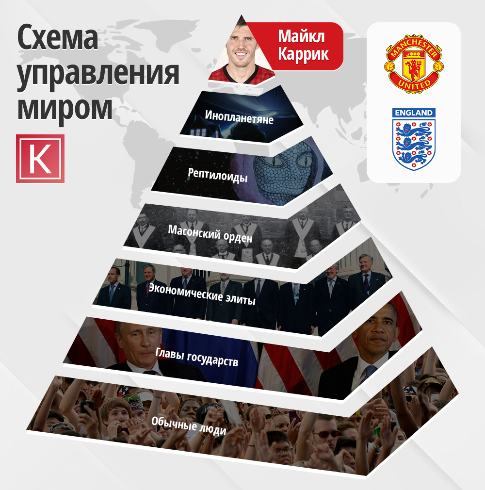 ывы