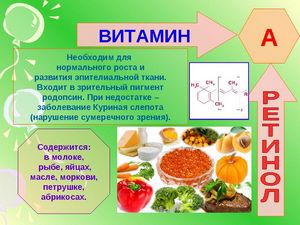 Нарушение сумеречного зрения недостаток витамина Нарушение сумеречного зрения недостаток витамина