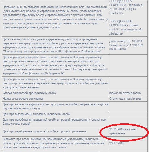 Екс-керівники &quot;Амстора&quot; намагаються приховати причетність до фінансування терористів