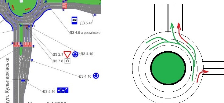 Зображення