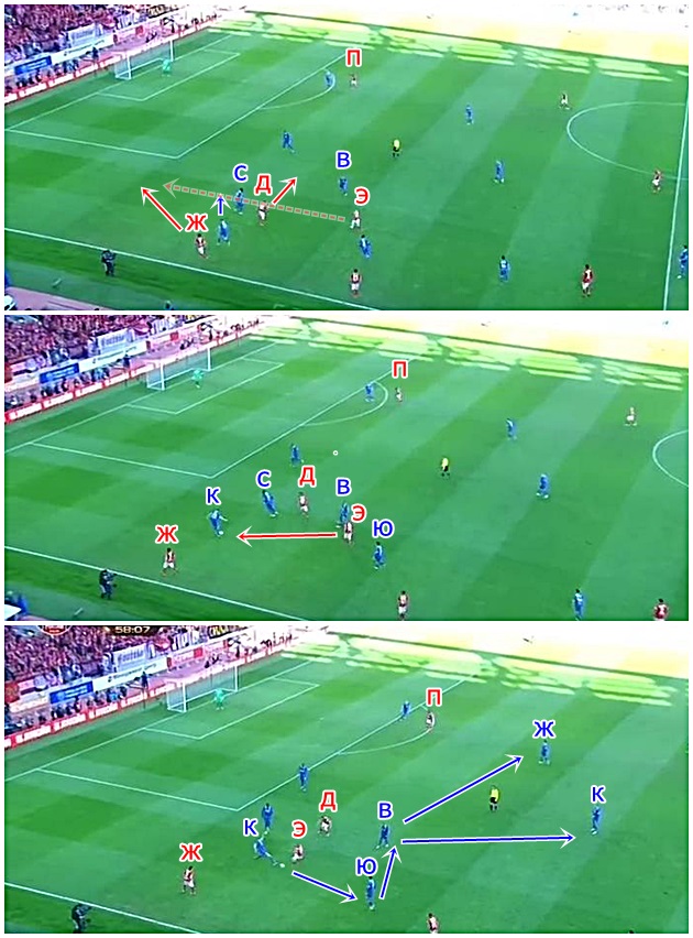 Патрик Эберт прессингует Козлова
