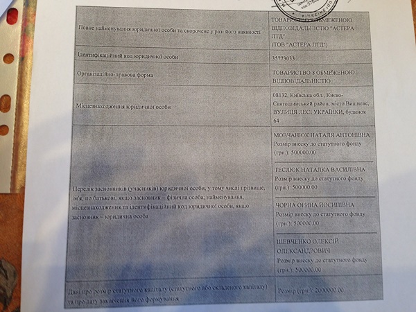 Директор &quot;Электронмаша&quot; незаконно выселяет арендаторов, - открытое письмо в МЭРТ