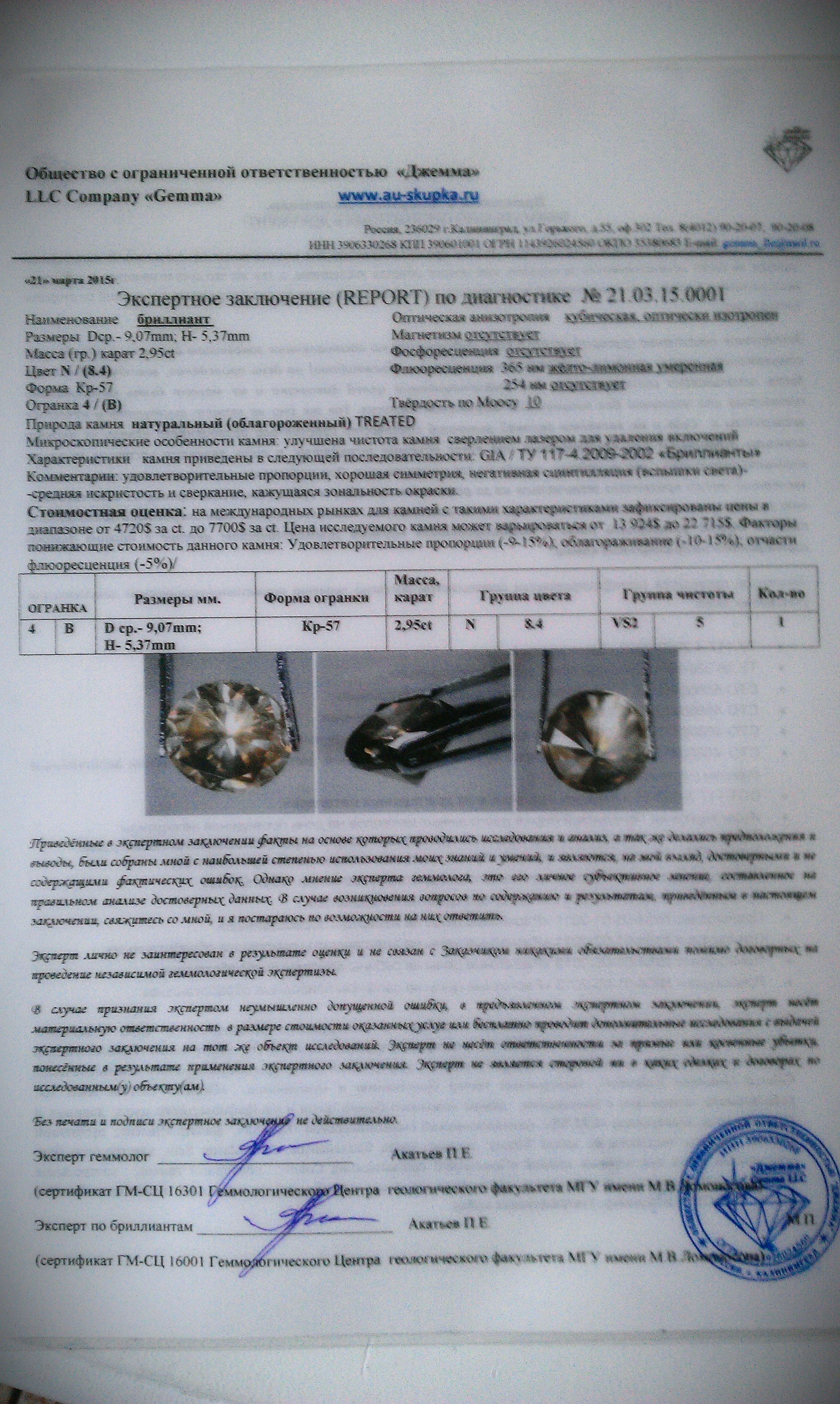 Зображення