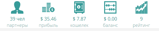 Рисунок