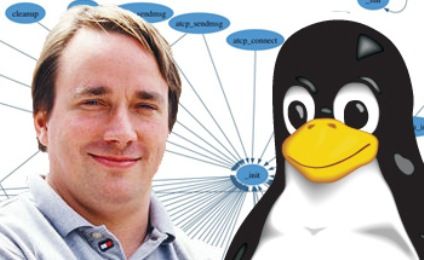 Ядру Linux исполнилось 20 лет!!!!!