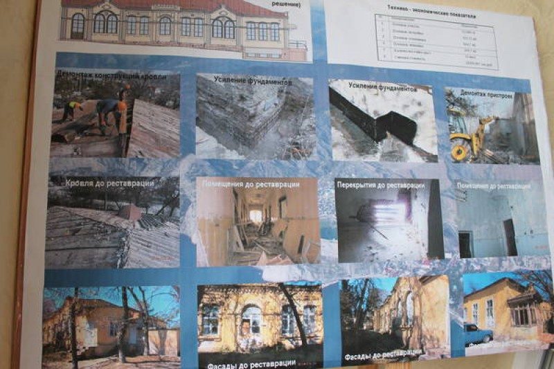 В кгбуз красноярская межрайонная детская больница 4