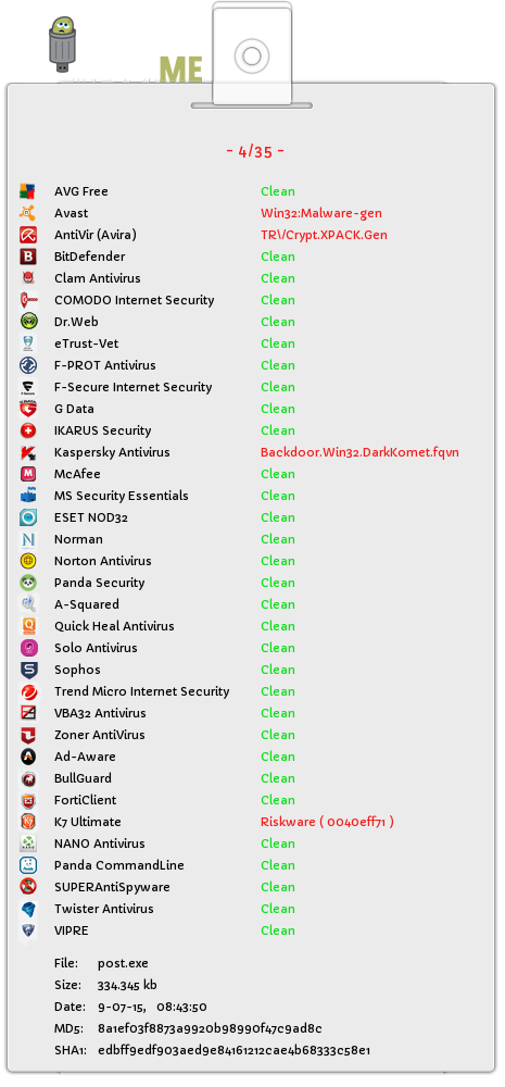 Chrome Crypter V2 1 Exe