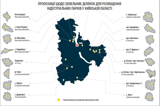 Парцхаладзе анонсував створення індустріальних парків в Київській області