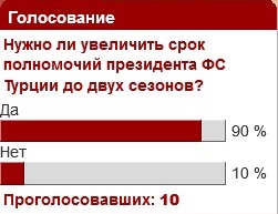 ж