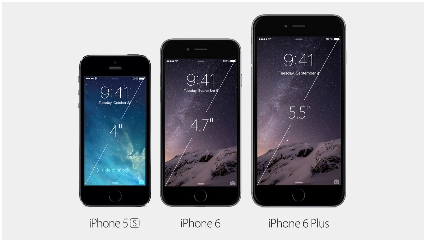 iPhone 6 Plus - сравнение размеров