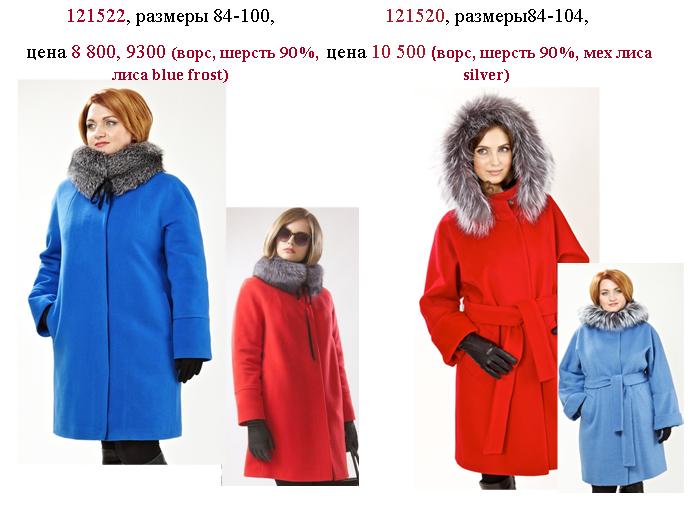 Магазин Ланика Летние Платья
