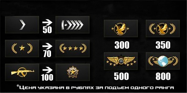 Буст Мастер Интернет Магазин