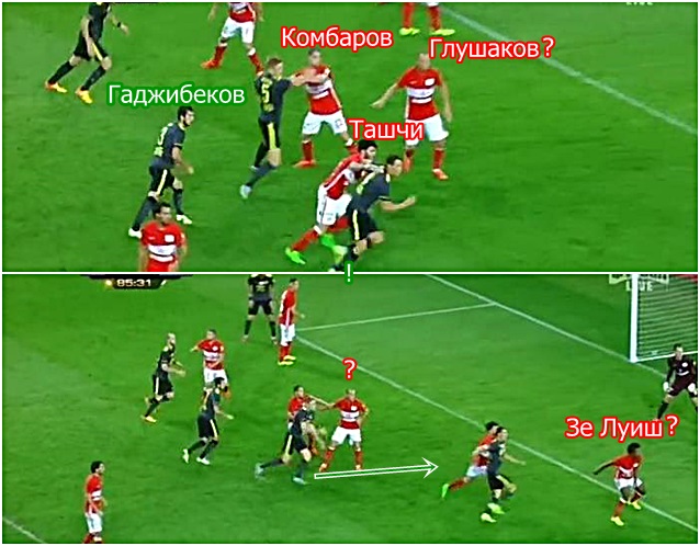 Спартак - Анжи. Гол Жирова