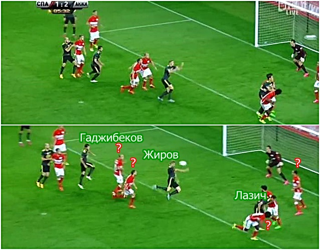 Спартак - Анжи. Гол Жирова