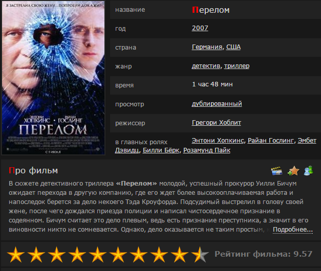 Зображення