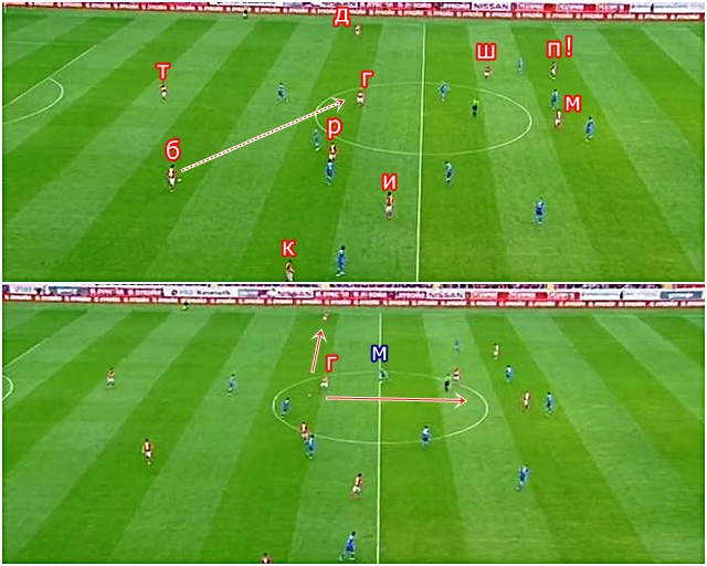 Начало голевой атаки Спартак-Ростов