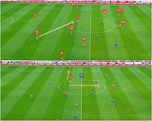 Начало голевой атаки Спартак-Ростов