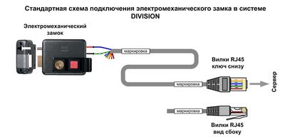 Блок управления замком схема