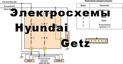 Схема электрооборудования хендай гетц