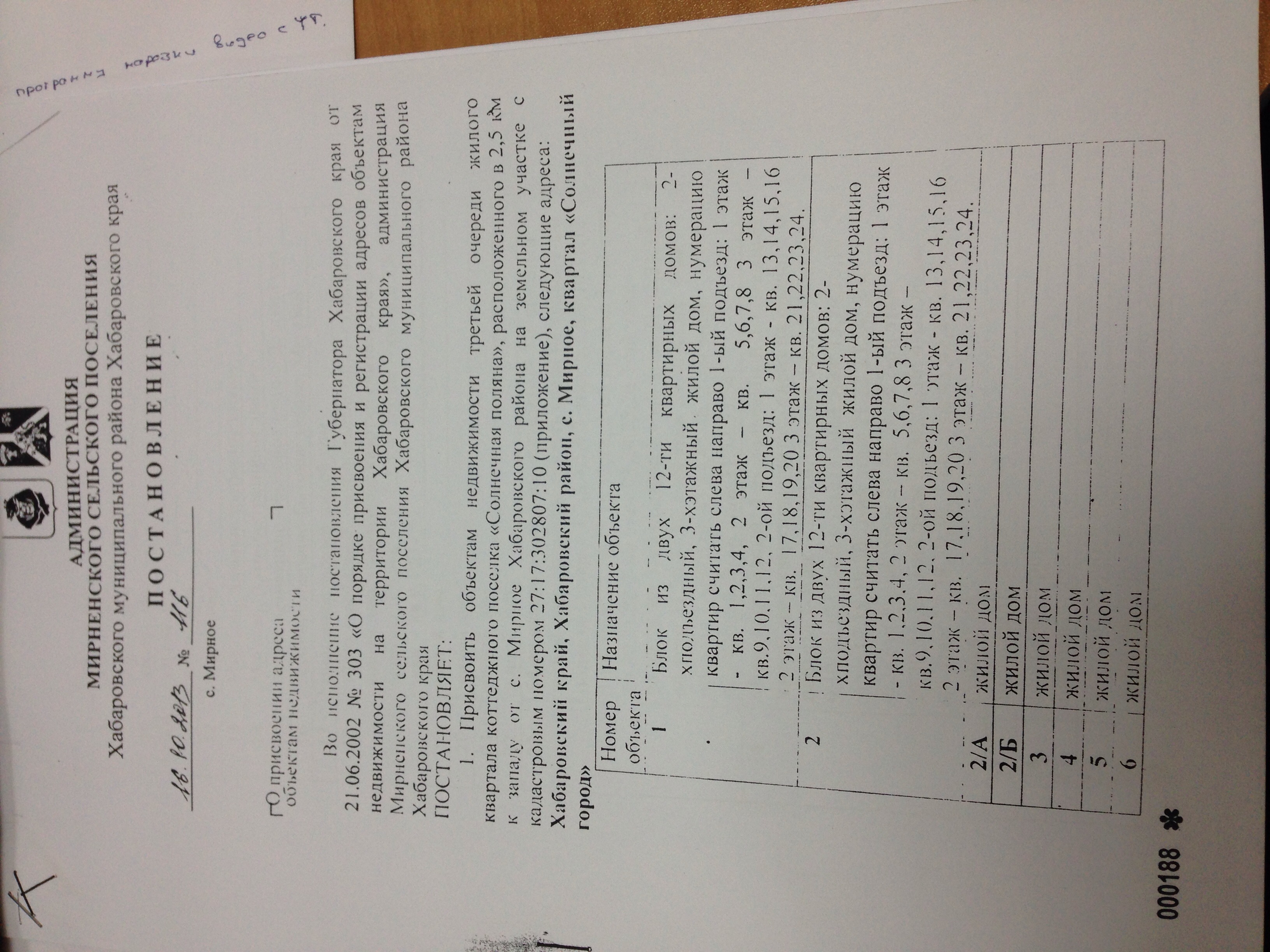 Изменение в постановление правительства. Постановление 01. Постановление 01. Постановление главного гос санитарного врача. Постановление 01.