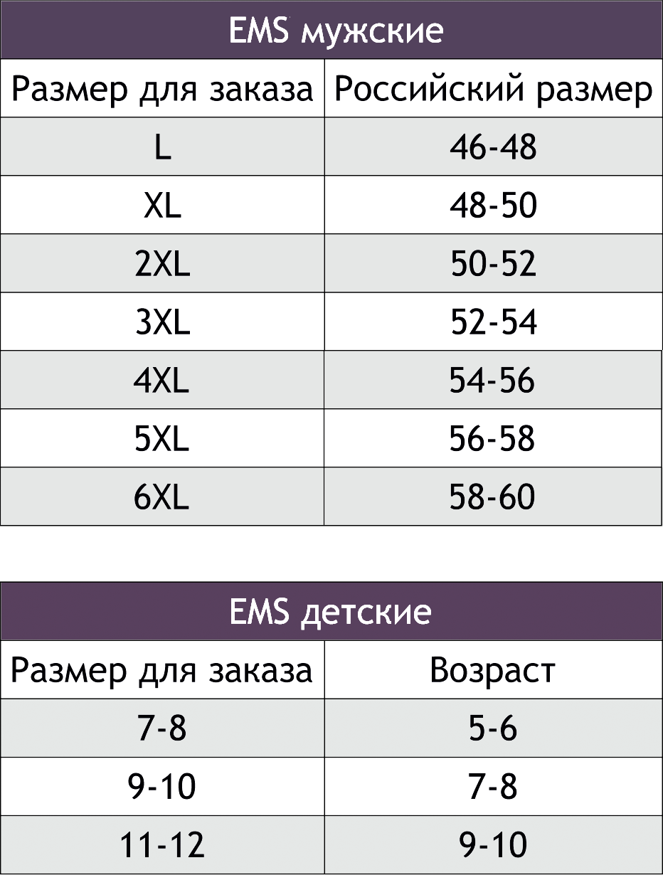 Как переводится размер