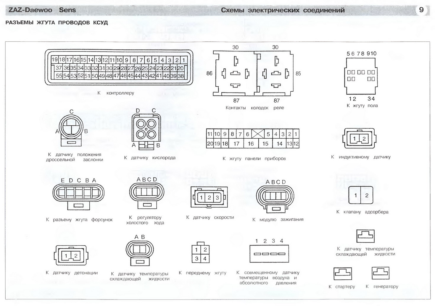 Схема заз шанс 1.3. Схема расположения разъемов Ланос 1.5. Разъем датчика скорости Сенс 1.3. Дэу Сенс разъем с101. Разъём с105 Ланос распиновка.