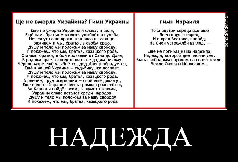 Гимн израиля. Гимн Израиля слова. Гимн Израиля текст. Еврейский гимн. Гимн Израиля текст транскрипция.