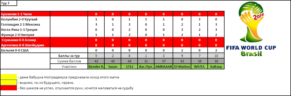 E c a балы. E c a балы