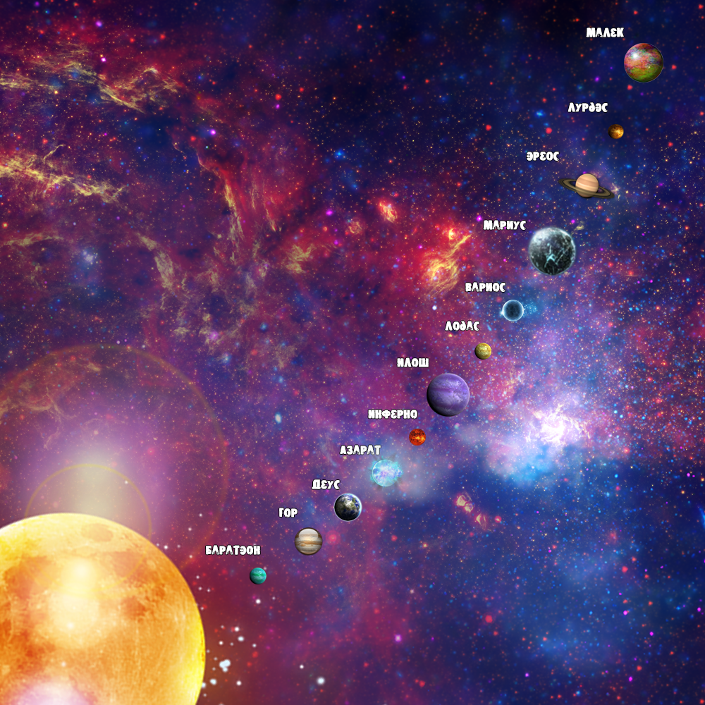 Планеты солнечной системы сегодня. Планеты солнечной системы. Солнечная система компьютерная Графика. Солнечная система с названиями планет. Какие планеты в солнечной системе.