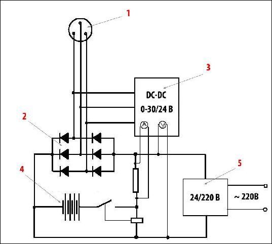 Контроллер для ветрогенератора своими руками схема kzatje-3723701-generator_1.jpg- Viewing image -The Picture Hosting