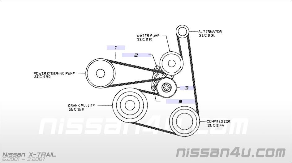 Ниссан х трейл т30 схема ремня генератора