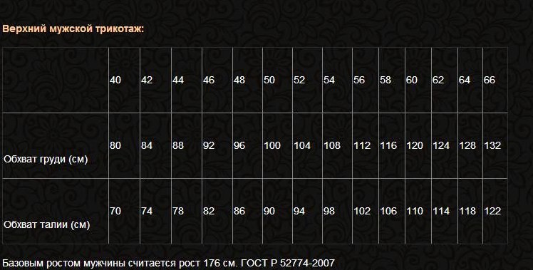 Обхват груди 110 мужчины.