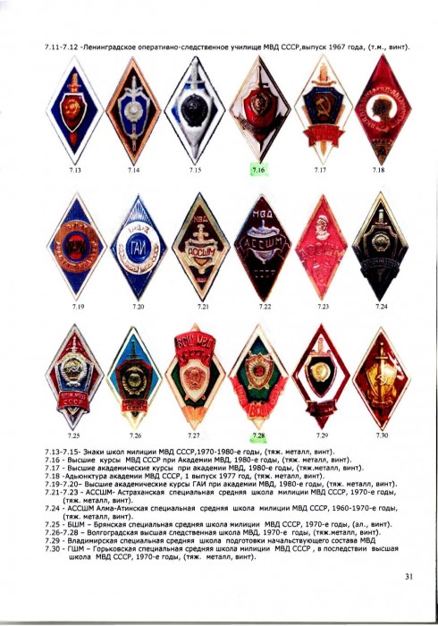 Ромб кгб проект
