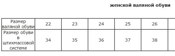 Размеры чуней. Таблица валенок. Размерная таблица валенок. Таблица соответствия валенок. Размеры валяной обуви.