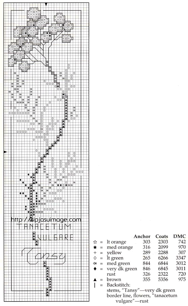 Вышивка книги схема. Закладки вышитые крестом схемы. Закладки вышивка крестом схемы. Закладка для книг вышивка крестом схемы монохром. Схема вышивки закладки для книг Монохромная.