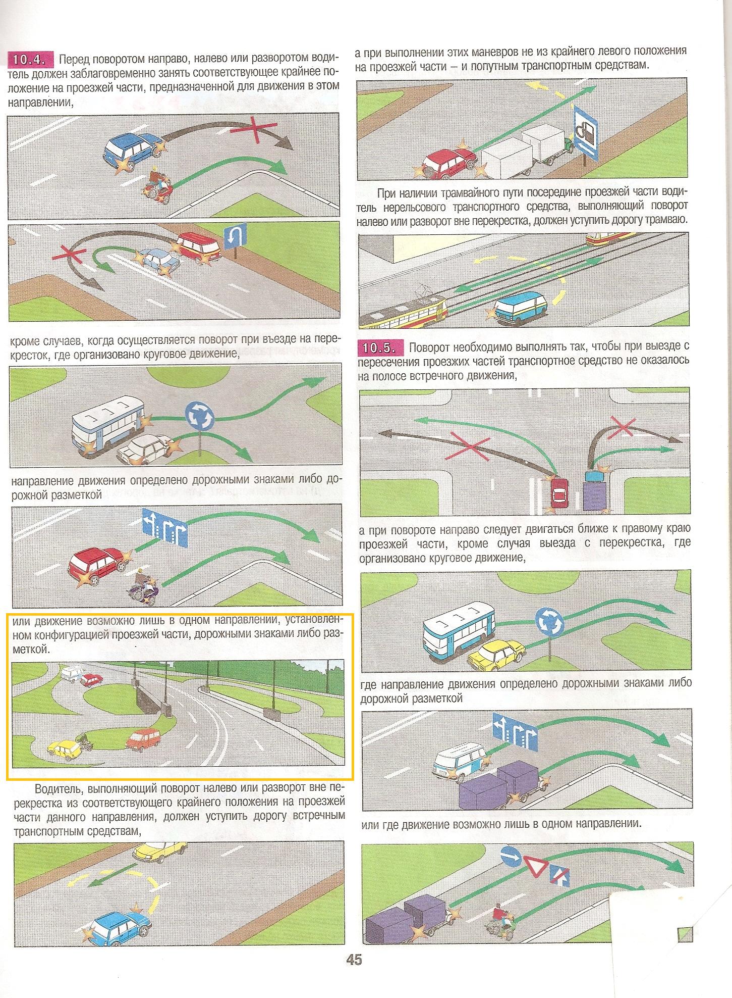 Разворот вне перекрестка где. Траектории поворотов и разворотов на перекрестках. Разворот на перекрестке с трамвайными путями. Траектория разворота вне перекрестка. ПДД разворот на перекрестке.