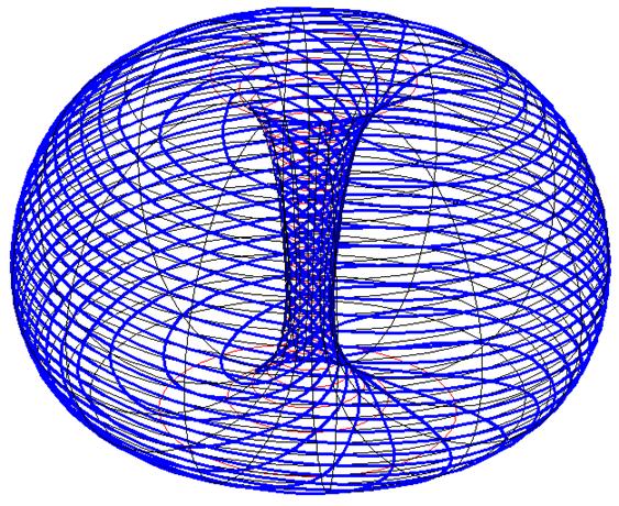 Structure 1.20 1. Тороид сфероид. Тороид Лиссажу тороид. Четырехмерный тороид.